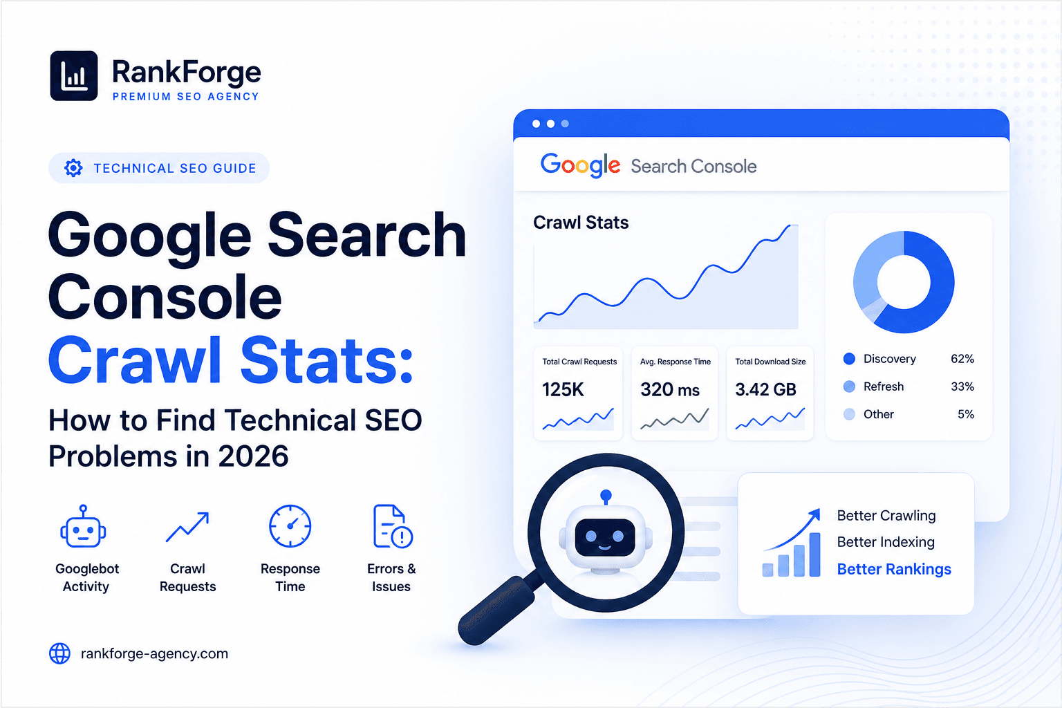 Google Search Console Crawl Stats: How to Find Technical SEO Problems in 2026