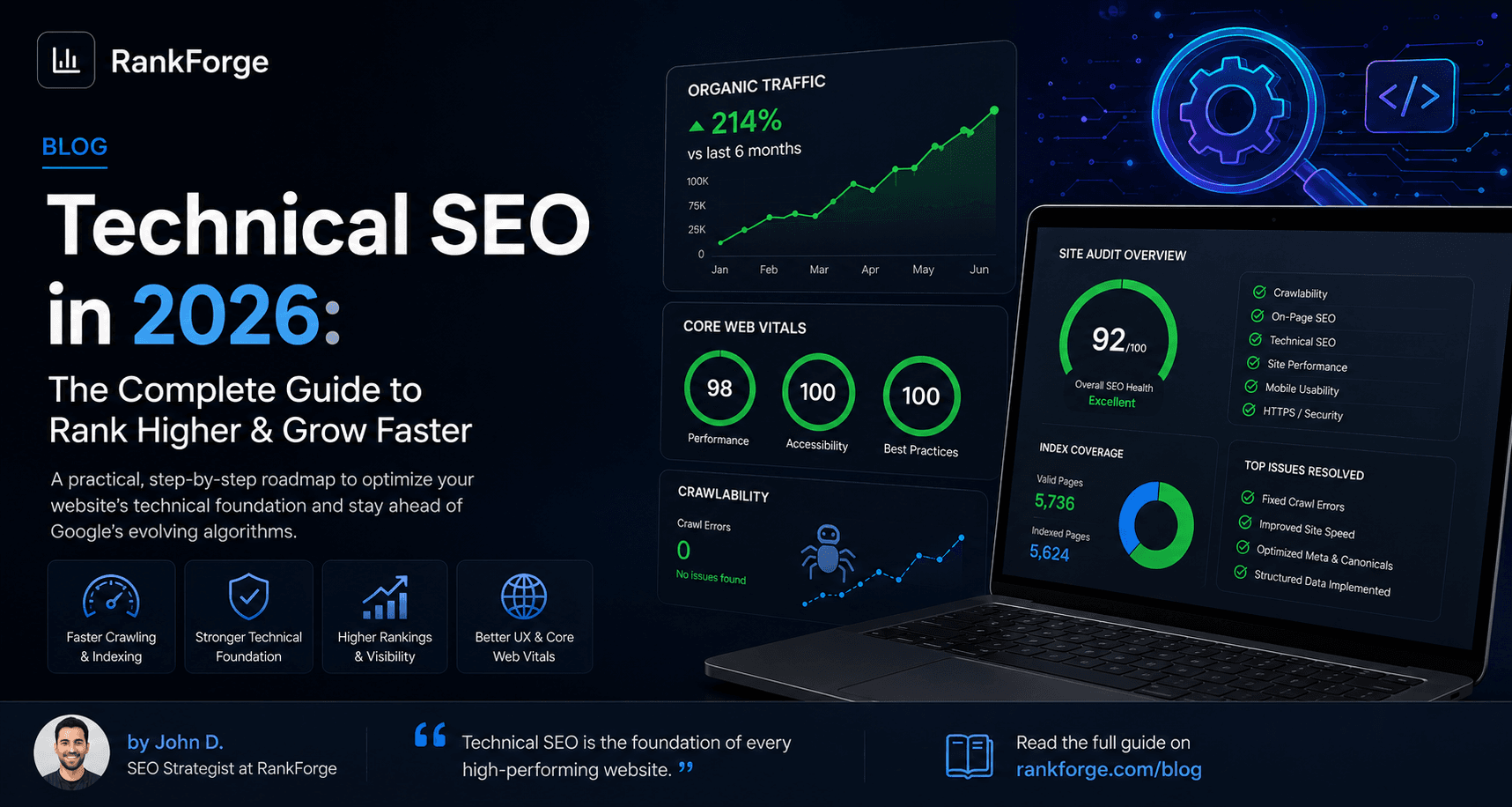 A Technical SEO Audit Checklist for Growth Teams