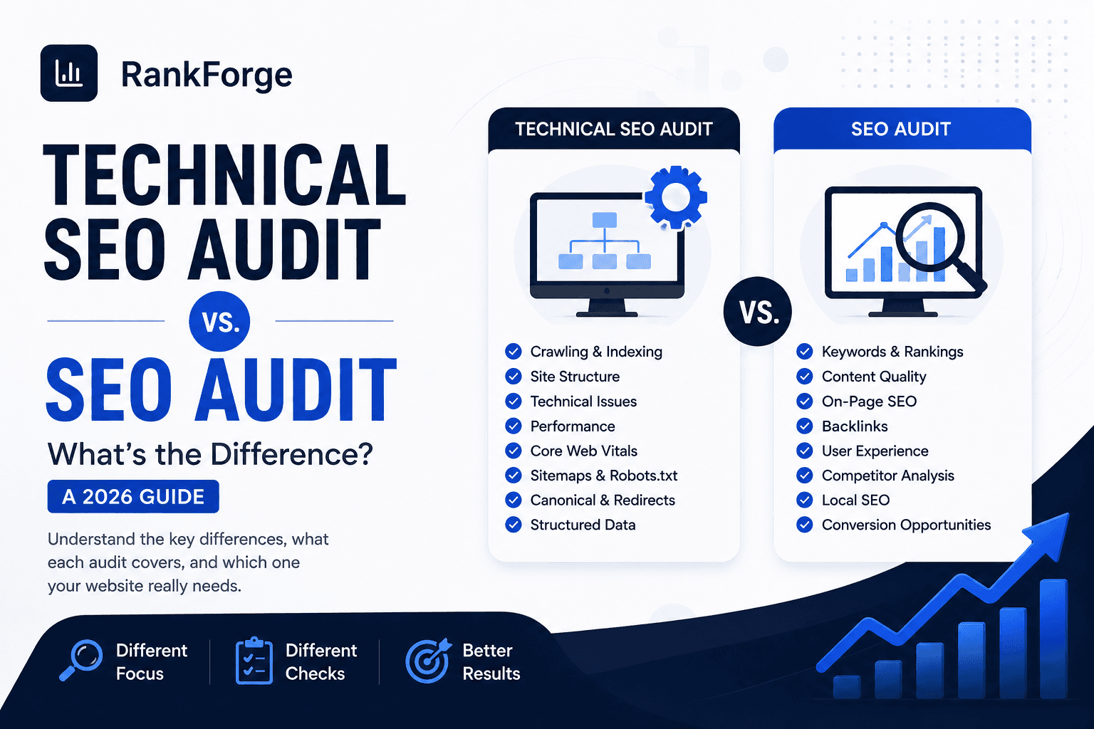 Technical SEO Audit vs. SEO Audit: What's the Difference? A 2026 Guide