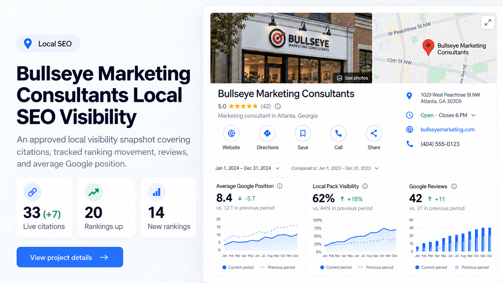 Local SEO visibility snapshot for Bullseye Marketing Consultants.