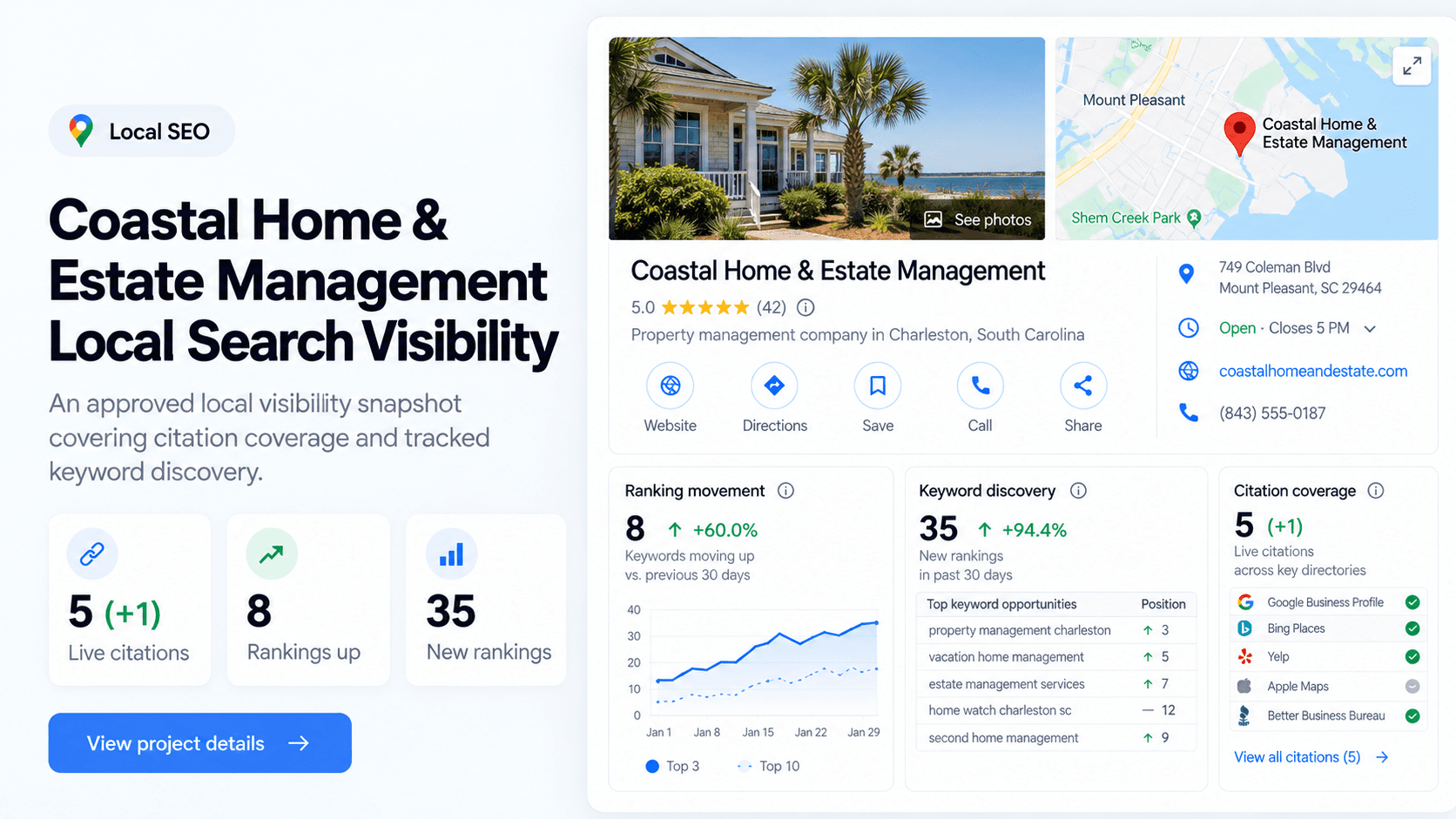 Local SEO visibility snapshot for Coastal Home and Estate Management.