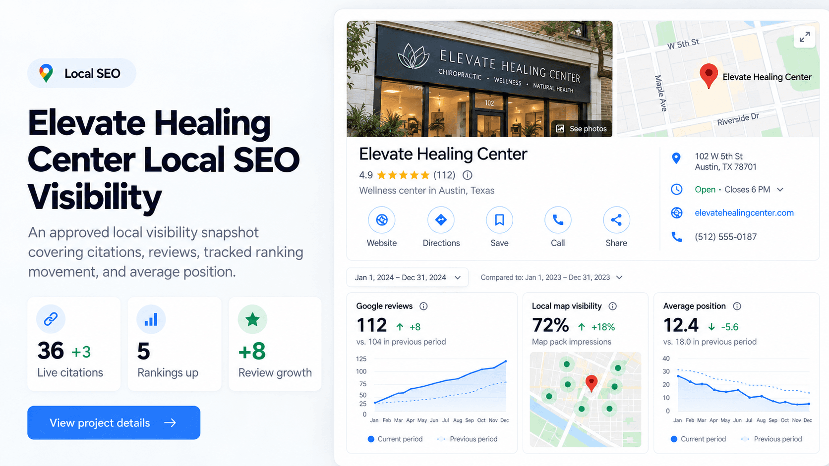 Local SEO visibility snapshot for Elevate Healing Center.