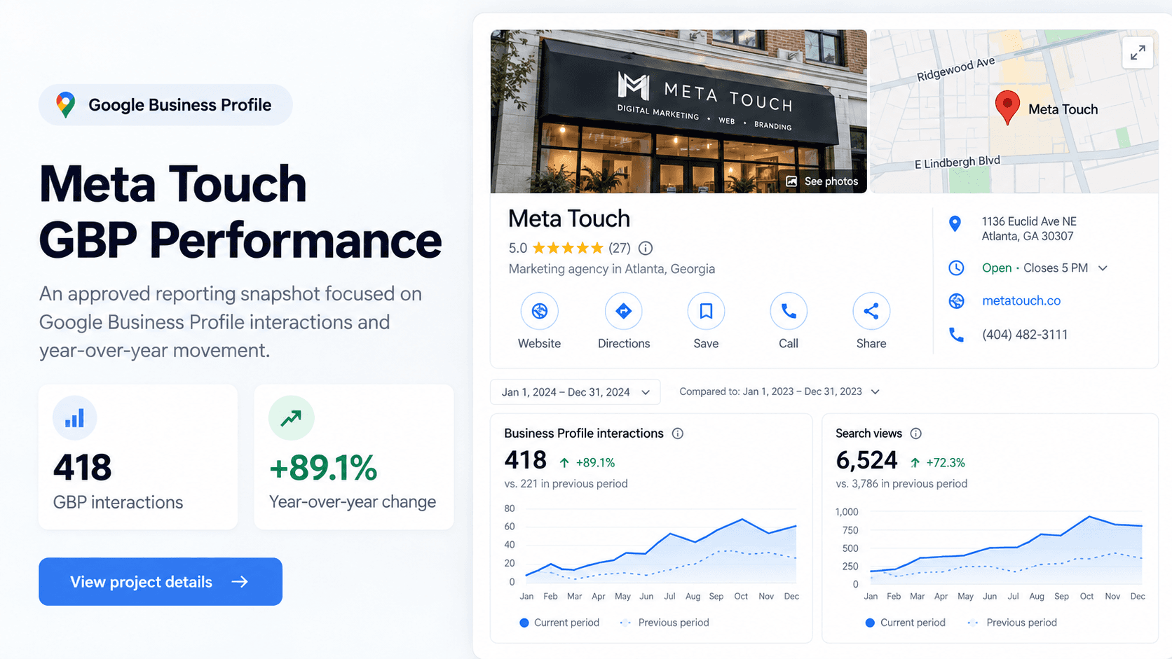Google Business Profile performance snapshot for Meta Touch.
