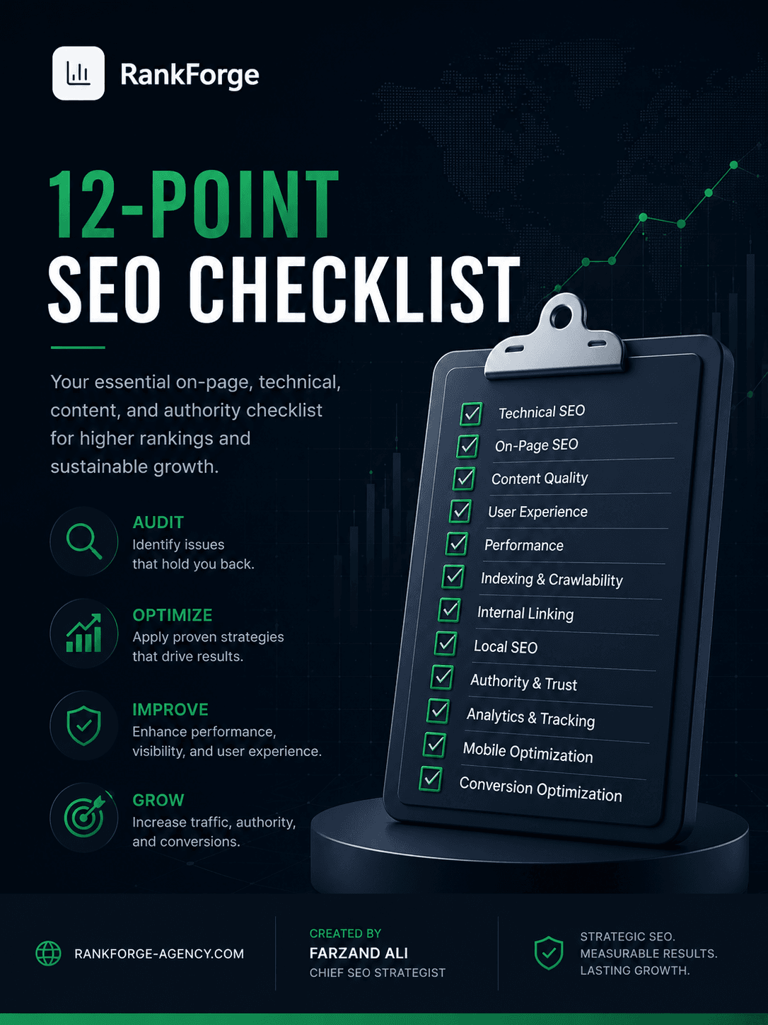 12-Point SEO Checklist cover