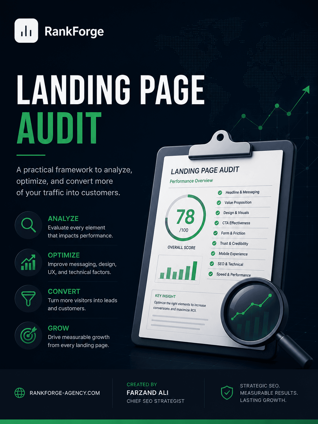 Landing Page Audit cover
